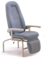 Relax Syncro Basic